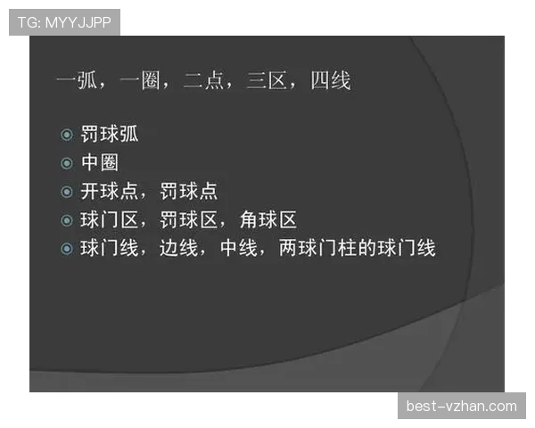 中圈开球规则详解：何时必须重新开球及常见违规判罚