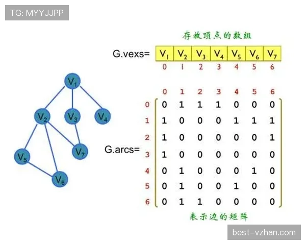 篮球发球干扰规则的具体含义与判定标准解析