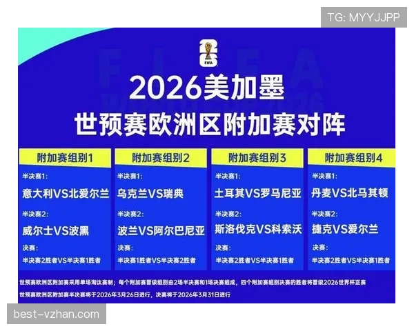 2026世界杯赛制改革是否会长期保留